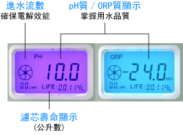 大山淨水UA-6502JS-2