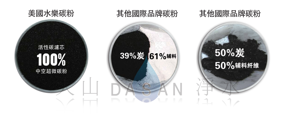 大山淨水美國水樂活性炭2